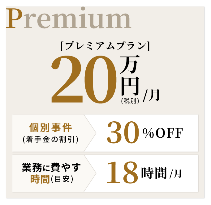 Premium [プレミアムプラン]20万円(税別)/月 個別事件(着手金の割引) 30%OFF 業務に費やす時間(目安) 18時間/月