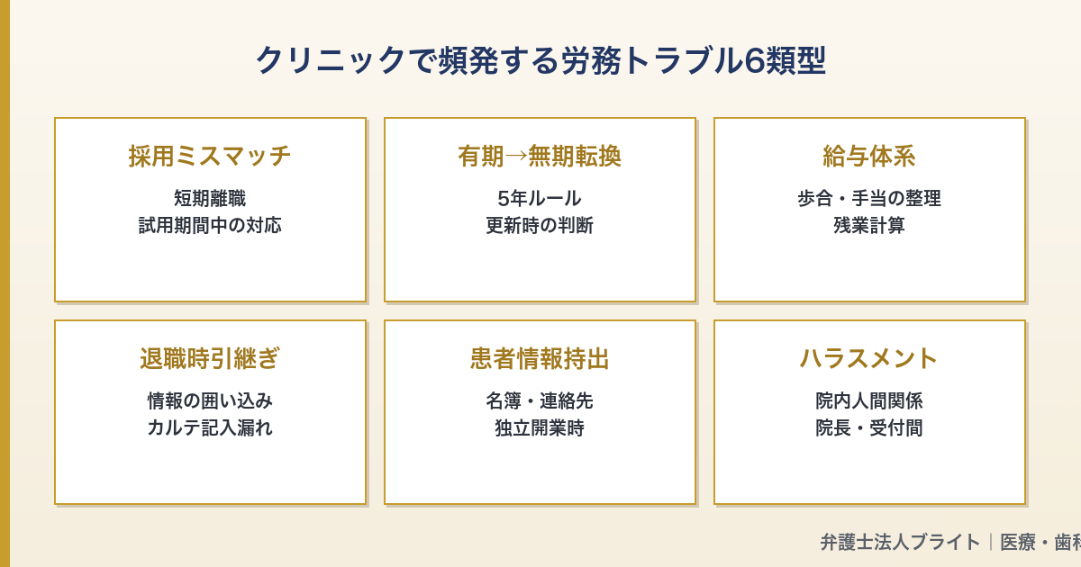 medical-clinic-roumu 図解