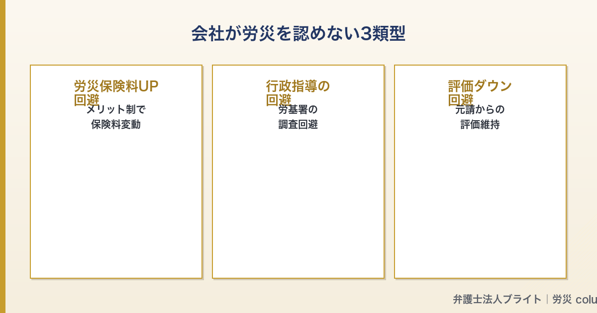 記事図解 02_3_reasons