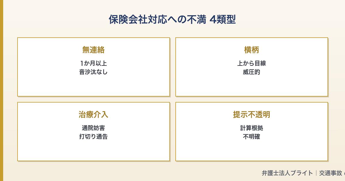 記事図解 02_4_complaints