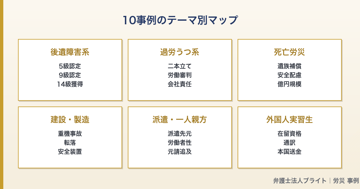 記事図解 02_case_map