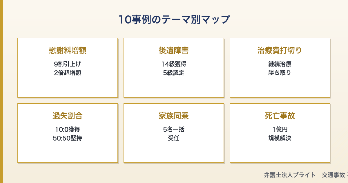 記事図解 02_case_map