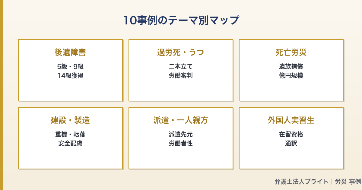 記事図解 02_case_map