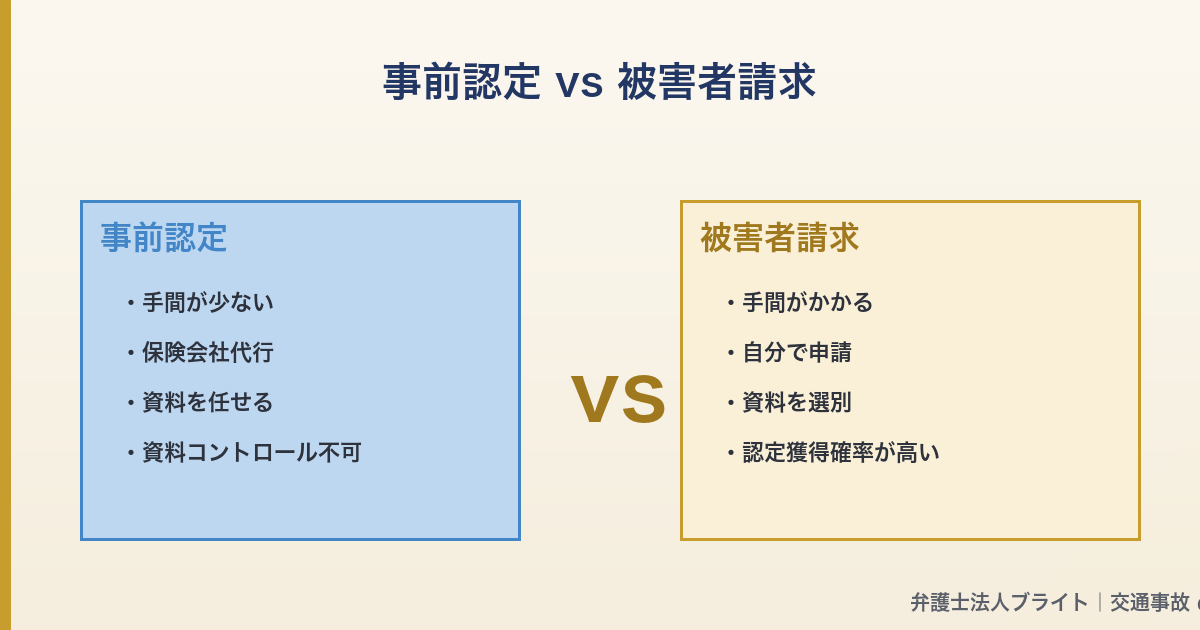 記事図解 02_compare