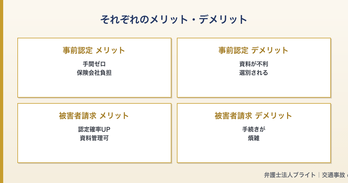 記事図解 03_merit_demerit