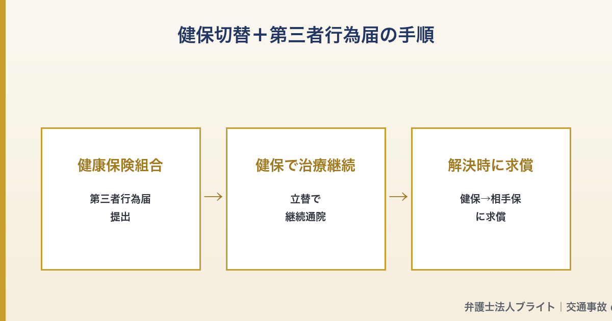 記事図解 04_kenpo_change