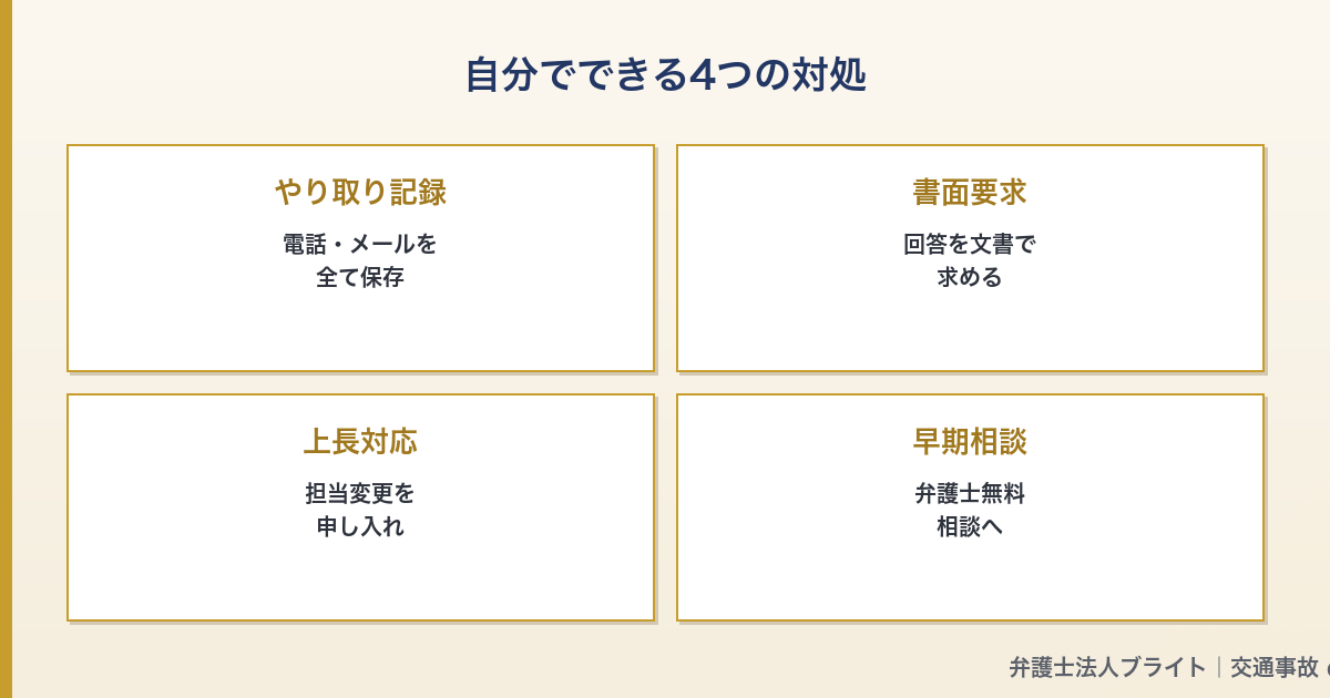 記事図解 04_self_4