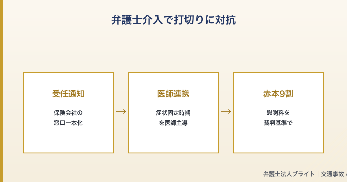 記事図解 05_lawyer_effect