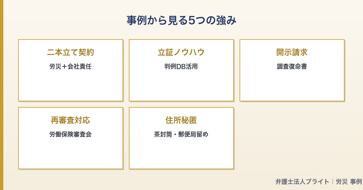 記事図解 05_strengths_5