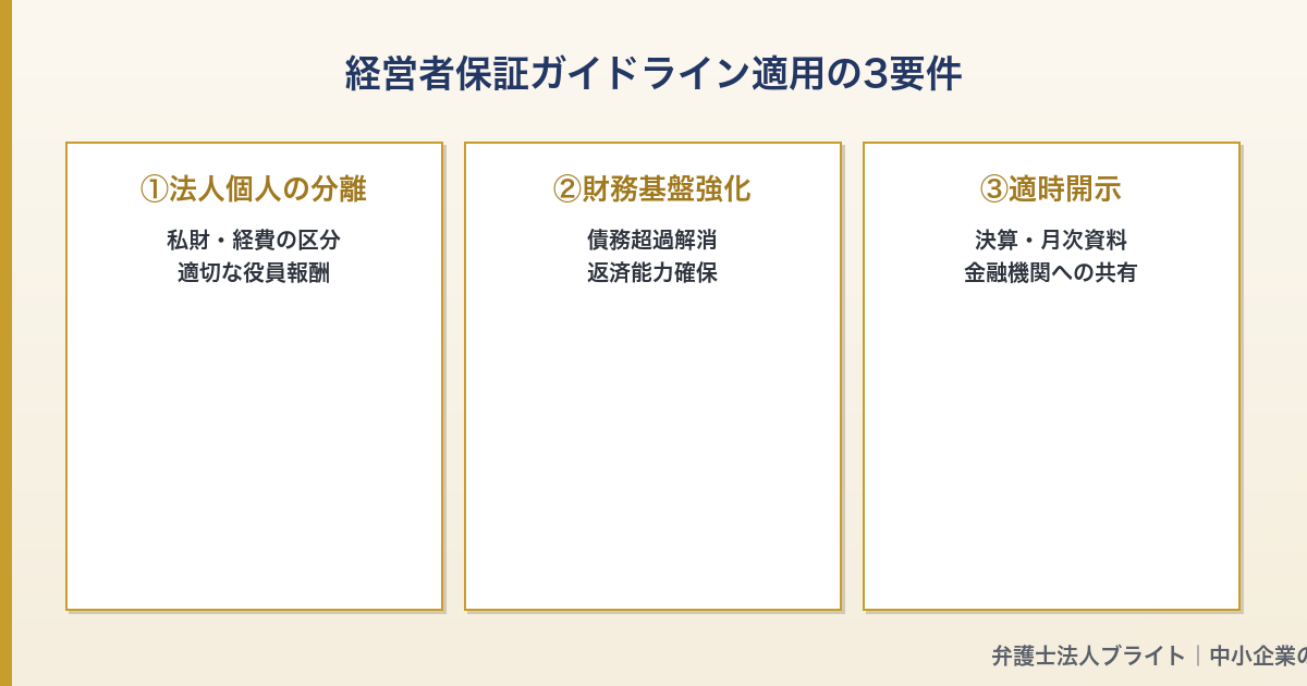 chusho-yushi-hoshounin 図解