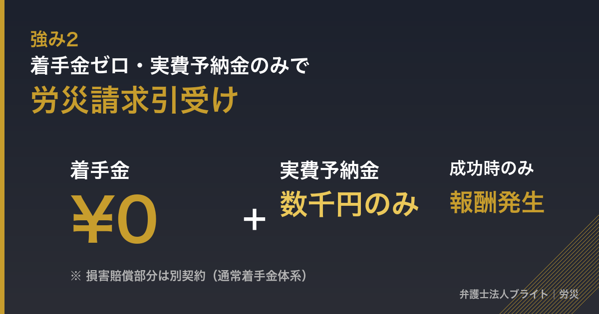 記事図解 strength_2