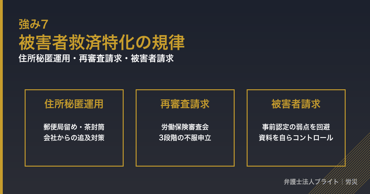 記事図解 strength_7