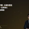 丁字路(T字路)の過失割合|直進・右折・左折別に弁護士が完全解説(弁護士法人ブライト 松本洋明弁護士 監修)